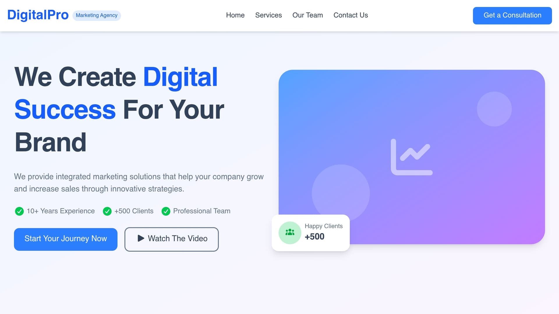 Digital Pro